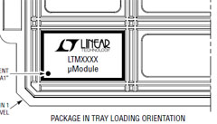 LTM4671 T & R