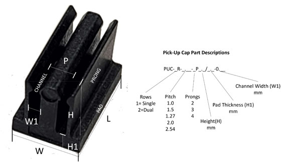 Part Numbering