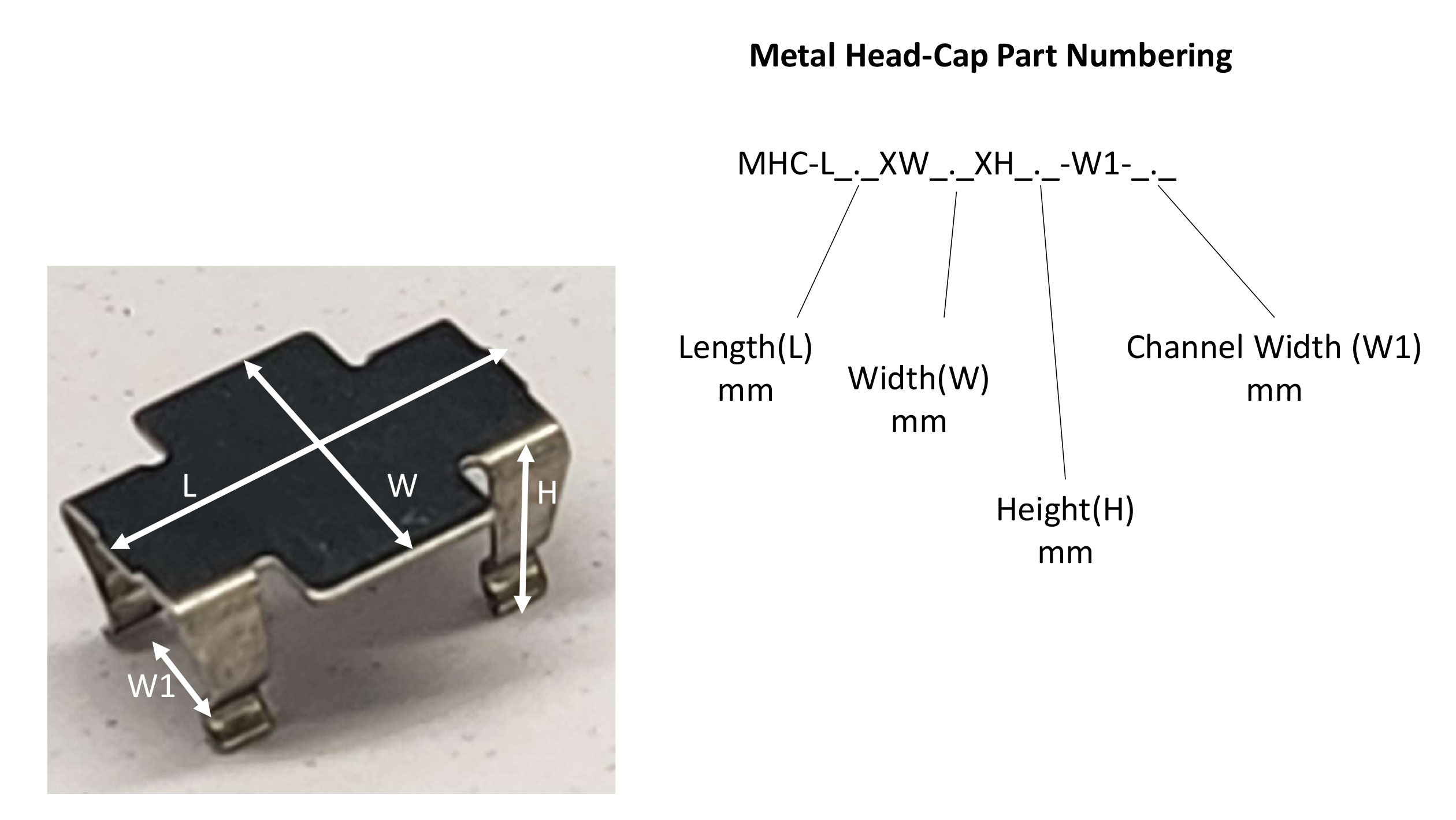 Metal Head-Cap Definitions